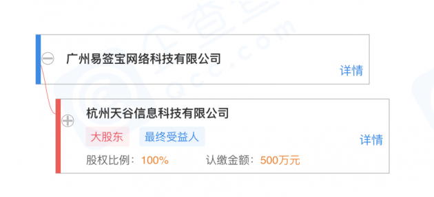 阿里旗下e簽寶關(guān)聯(lián)公司在廣州成立全資子公司，拓展計算機軟硬件設(shè)備批發(fā)業(yè)務(wù)