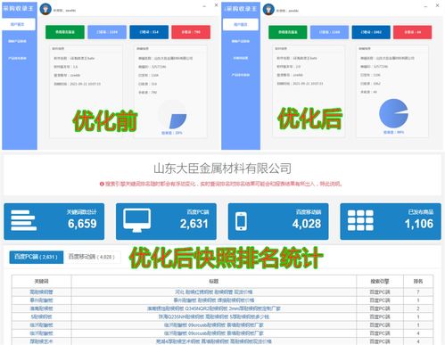 以技術開發為基，計算機科技領域的企業品牌建設新路徑